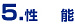 5.性能